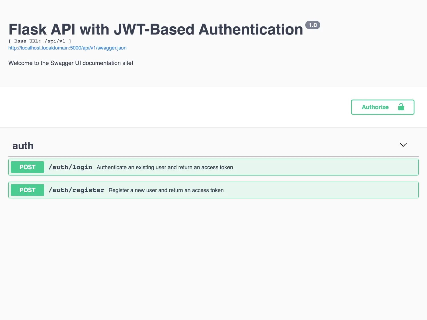 Flask API. Flask документация. Flask авторизация. Flask (веб-фреймворк).