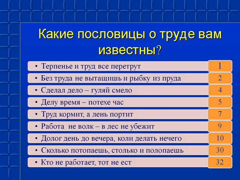 Значение труда в жизни человека 3 класс. Пословицы о труде. 5 Пословиц о труде. Пословицы о труде 5 класс. Пословицы о труде пятый класс.