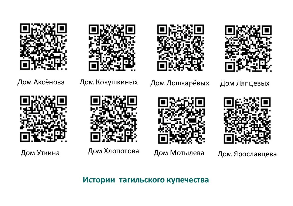 Код для домов. Код dom. Конкурсы по QR коду патриотические. Как можно разложить QR на Форматы. Qr код список