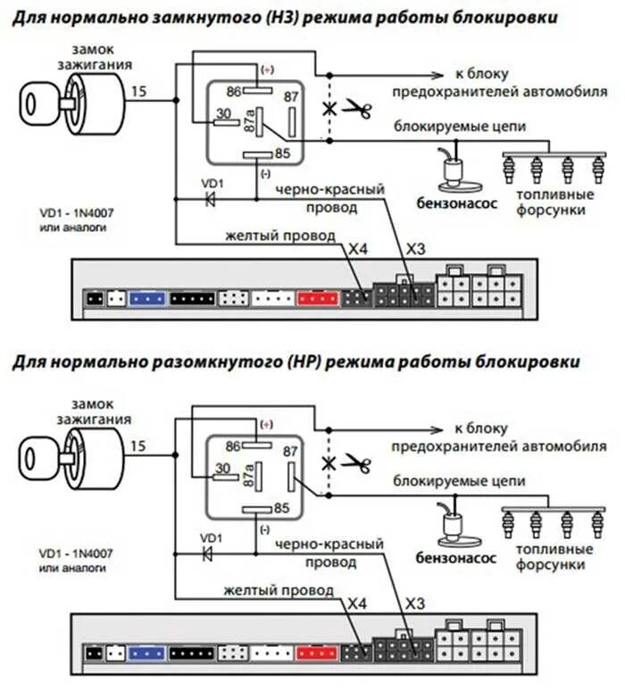 Почему блокируется машина. Схема подключения запуска двигателя сигнализации. Реле блокировки бензонасоса сигнализации старлайн а91. STARLINE реле блокировки зажигания схема. Схема подключения реле блокировки бензонасоса.