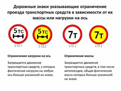 Правильное определение разрешенной максимальной массы транспортного средства