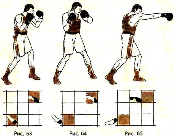 Упражнения для удара. Тренировка ударов руками. Упражнения для удара рукой. Упражнения на силу удара в боксе.