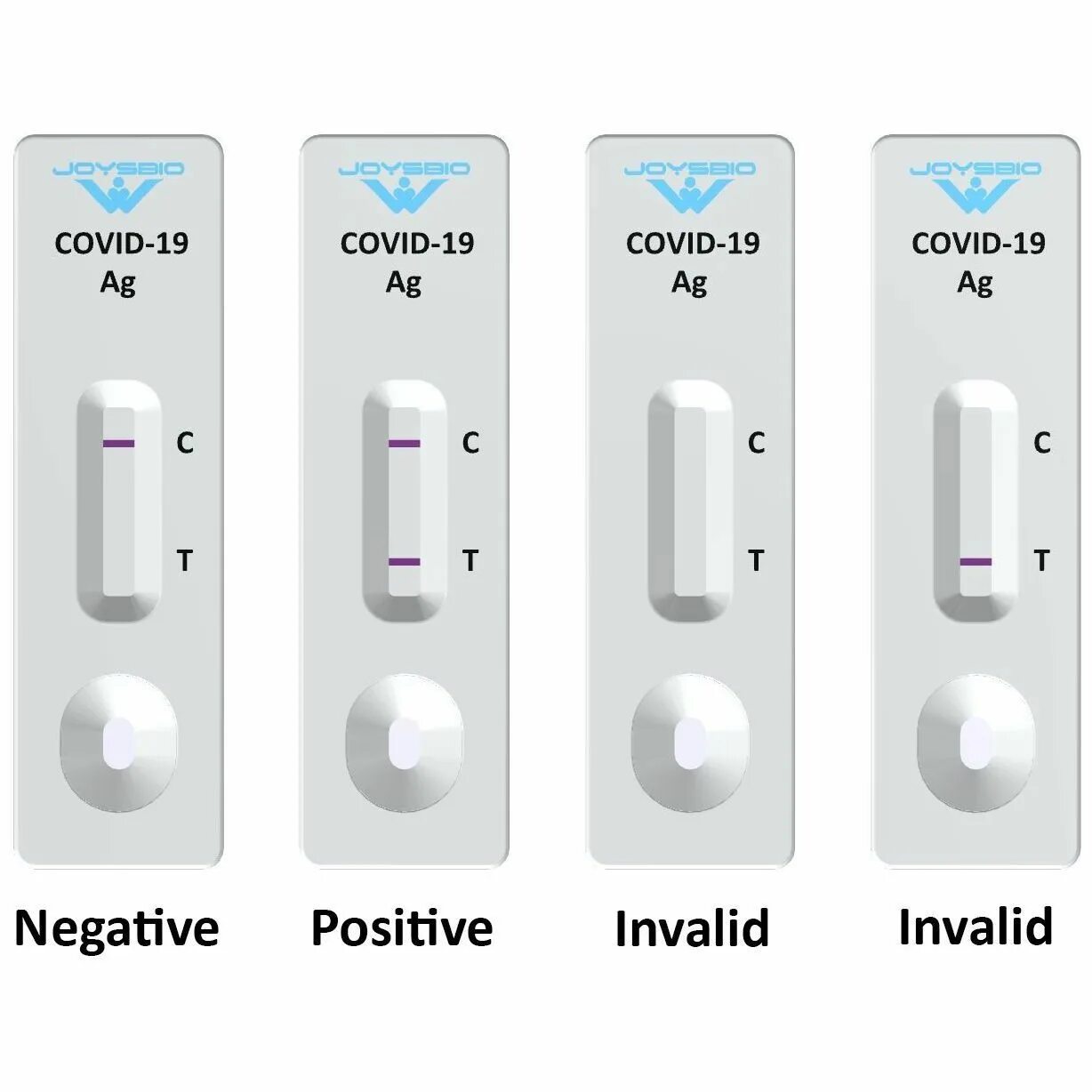 Rapid Test covid19. Covid-19 antigen Rapid Test Kit. Rapid Test covid19 инструкция. Тест Covid 19 antigen Rapid Test.