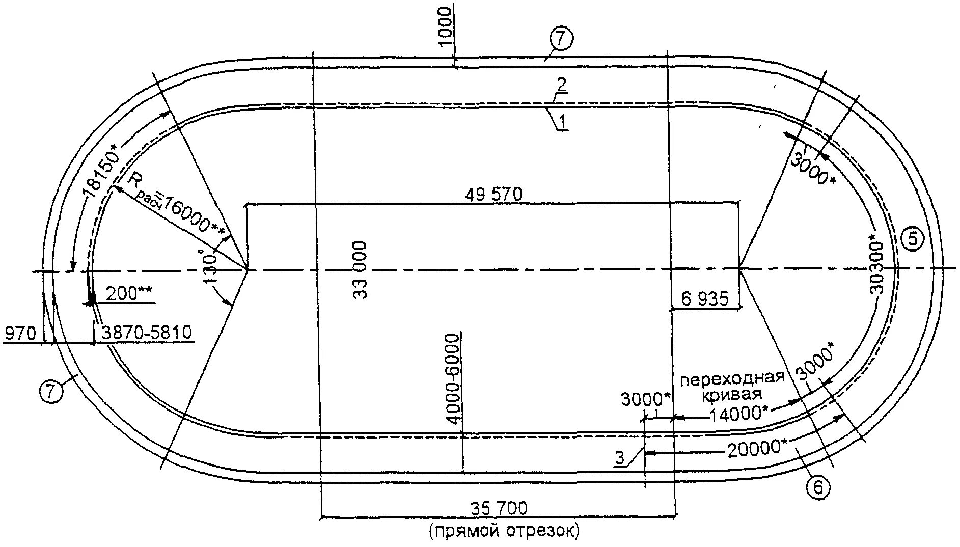 Круговая Беговая дорожка 250 м чертеж. Чертеж беговой дорожки 200 метров. Ширина беговой дорожки на стадионе 200 м. Радиус беговой дорожки 250 м.