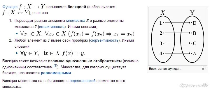 Функция биекция. Тотальная биекция. Примеры биективных функций. Биекция множеств примеры. 4 отображения и функции