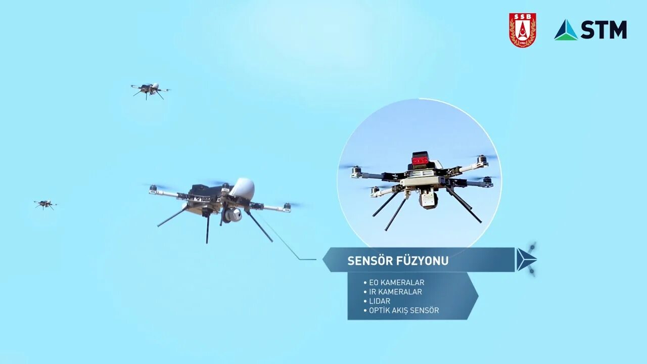 бпла-камикадзе "куб". бпла switchblade 300. видео дронов камикадзе. видео дронов камикадзе. видео дронов камикадзе.