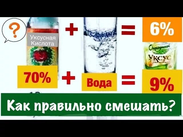 Как разбавить 70 до 9 процентов. Как развести уксусную эссенцию до 9 процентной. как развести уксусную кислоту 70 до 9 процентов уксуса. как разбавить уксусную кислоту до 9 процентного уксуса. как разбавить уксусную эссенцию до 9 процентного уксуса.