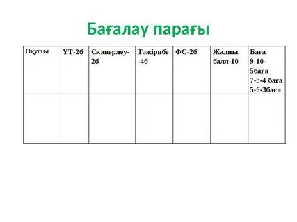 Бейнелерді көріп отырып, олар өз-өзінен жұлқынады