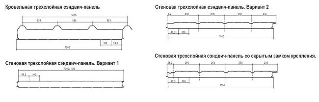 Вес кровельного сэндвича. Кровельные сэндвич-панели «Белпанель». Сэндвич панели кровельные габариты. Кровельная сэндвич панель МЕТАЛЛПРОФИЛЬ. Ширина кровельных сэндвич панелей.