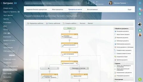Битрикс бизнес