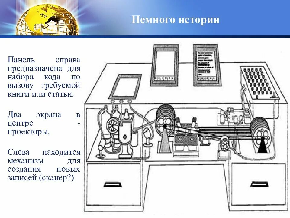 Панель справа. Для чего служит панель history?.