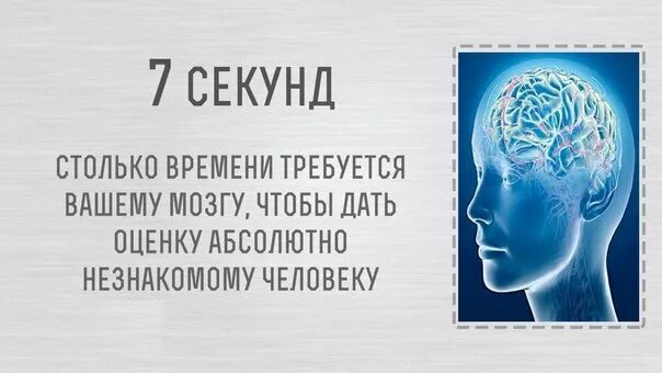 Интересные факты о психологии. Интересные психологические факты. Психология человека интересные факты. Удивительные факты психологии.