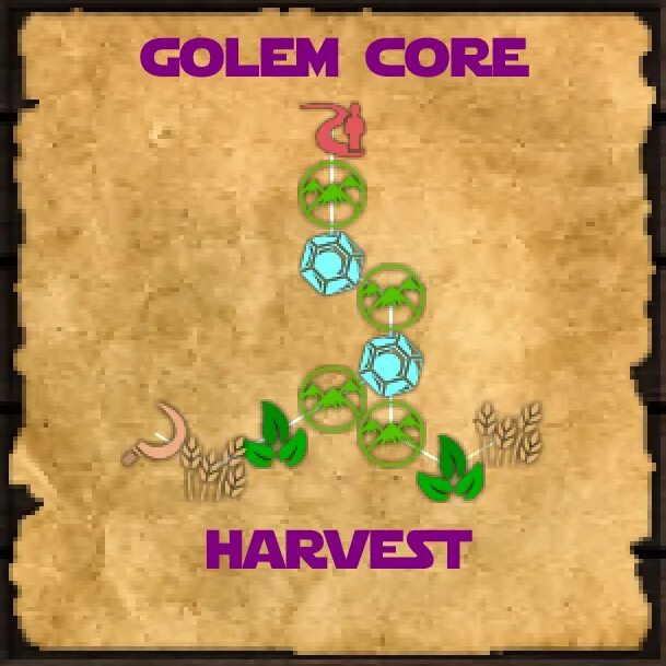 3. соломенный голем таумкрафт 1. таум голем. 3. таумкрафт 6 големы.