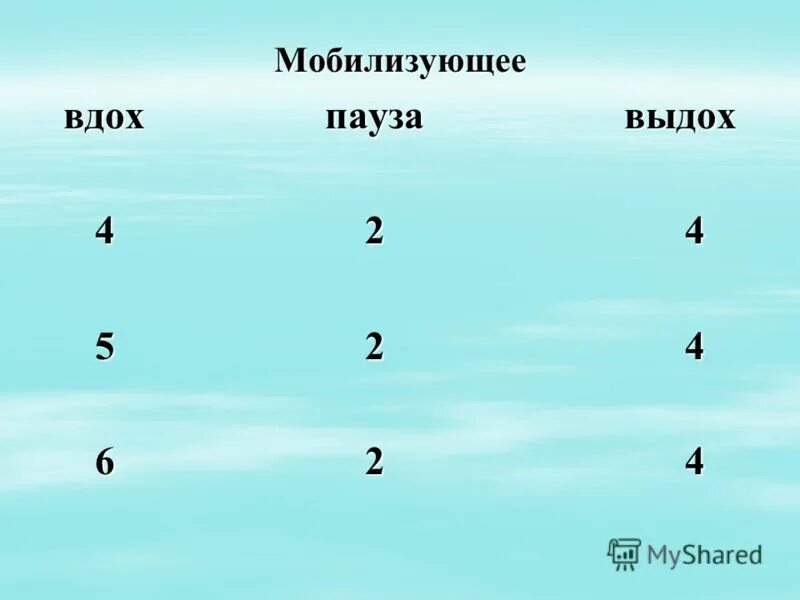Понятие о внешнем дыхании. Путь воздуха при выдохе. Картины вдох пауза выдох. Вдыхание — выдыхание;. Дыхание квадратом.