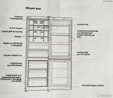Холодильник индезит двухкамерный размеры