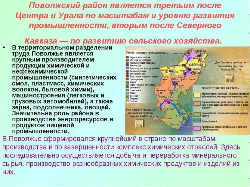 Продукция поволжского района. Промышленность Поволжья 9 класс география. Территория Поволжья промышленные центры. Поволжский экономический район отрасли специализации и центры. Поволжский район отрасли специализации сельского хозяйства.