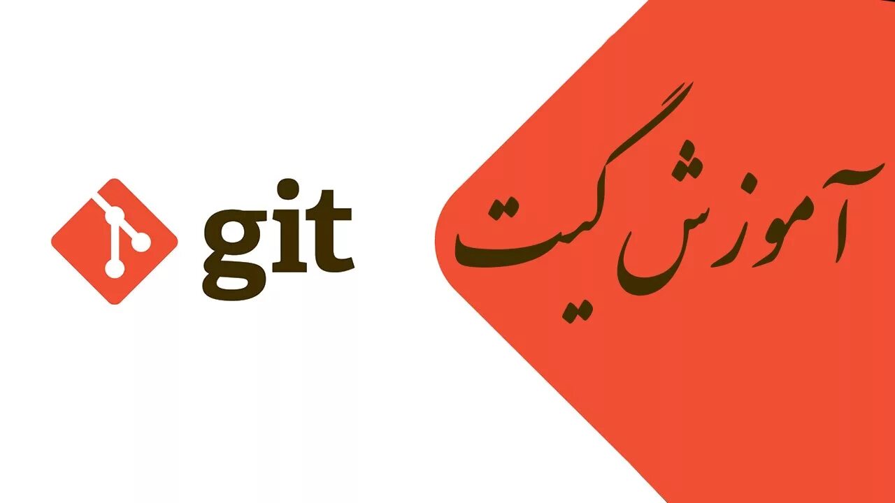Etc git. Git. логотип git. изображение git. изображение с логотипом git.