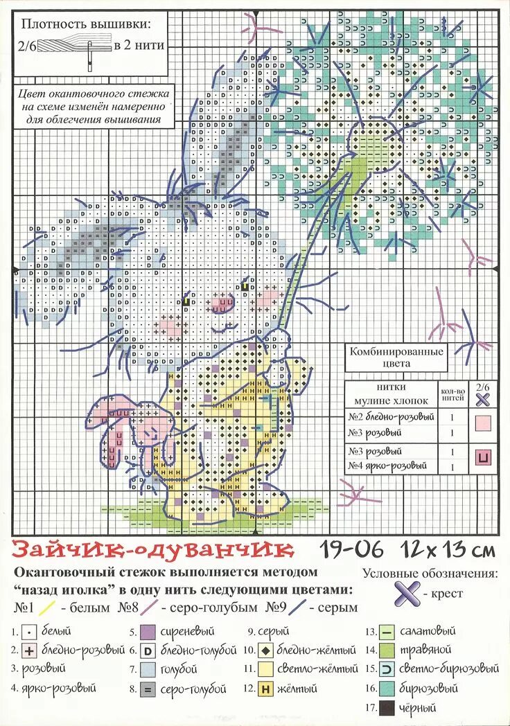 Чудесная игла фонарики схема
