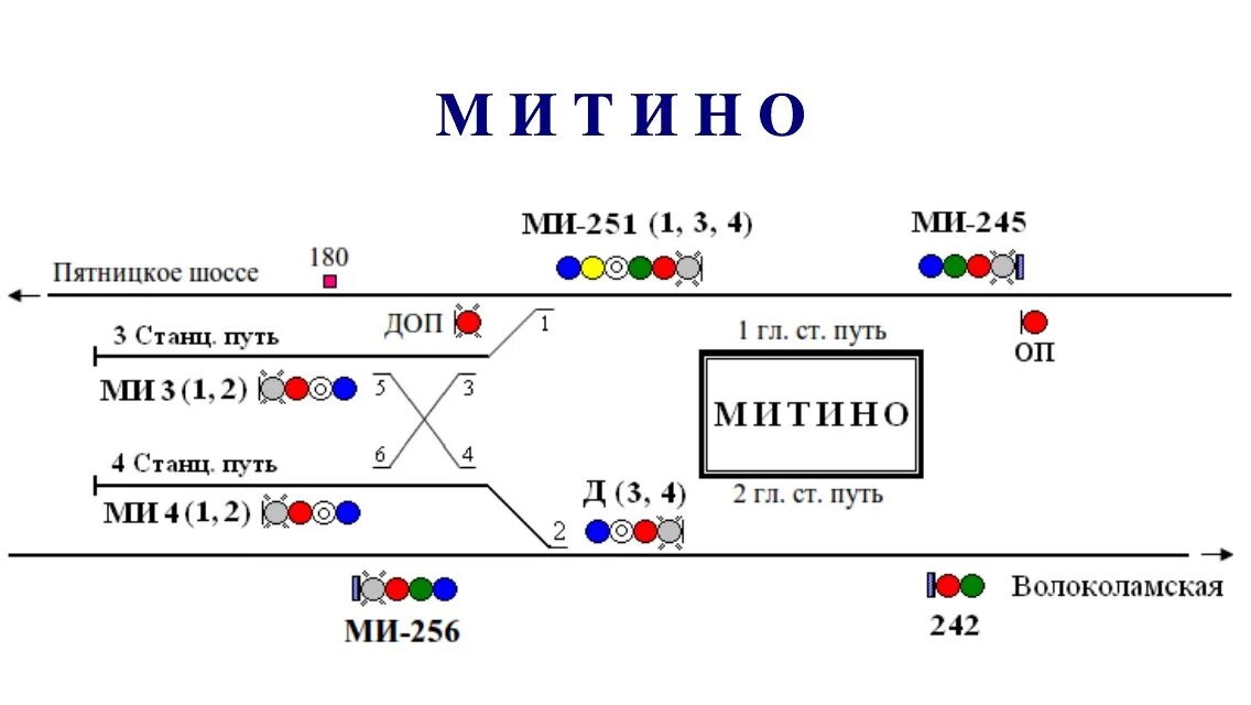 Схемы линий / Картинки / Схемы и карты метро
