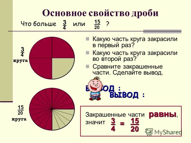 Примерно половина это сколько. Дроби 5 класс основное свойство дроби. Основное свойство дроб. Оновноесаойство дроби. Основное свойство дроби 6 класс.