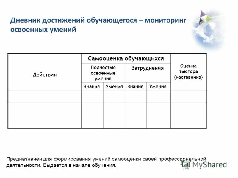 описание достижений детей