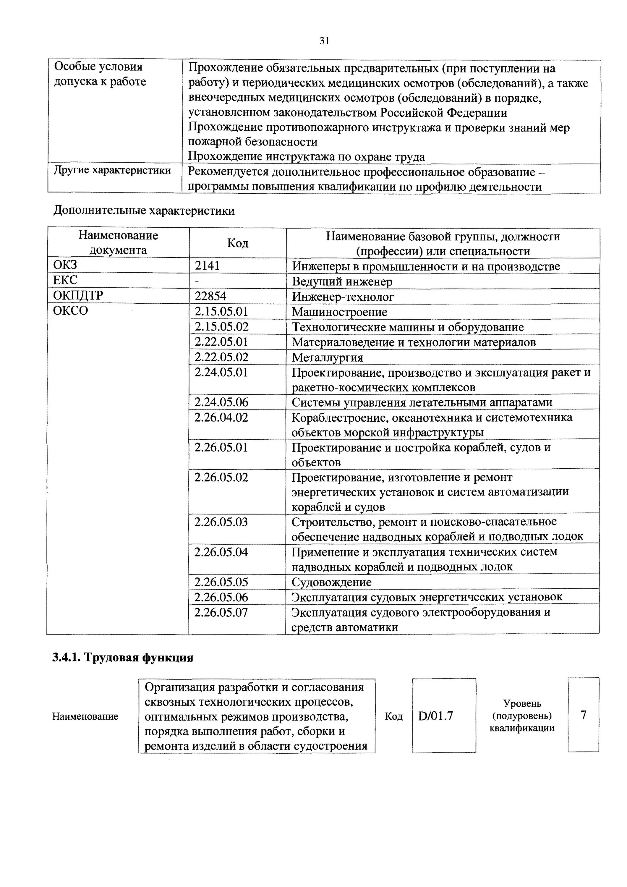Гражданское строительство. Техническая эксплуатация зданий. Вопросы и ответы для аттестации инженера-технолога в машиностроении. Профстандарт инженера по эксплуатации зданий и сооружений. Профстандарт инженера по эксплуатации зданий и сооружений.