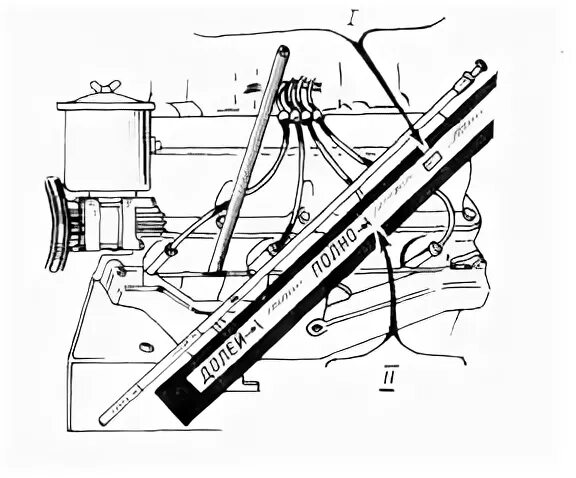 Сколько масла в зил 130. Уровень масла ЗИЛ 130. Щуп двигателя ЗИЛ-130. Уровень масла ЗИЛ 131. Система очистки масла двигатель ЗИЛ 130.