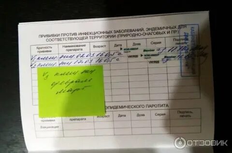 Пропущена прививка