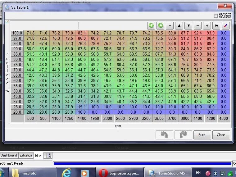 Megasquirt 2 топливные карты. Топливная таблица megasquirt. Таблица для топливных карт. ЭБУ похожее на мегасквирт 2. Ve таблица