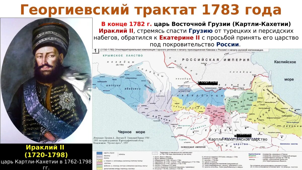 Присоединение Грузии к России 1783. Территория Восточной Грузии 1783. Георгиевский трактат Екатерины 2. Георгиевский трактат с Грузией карта.