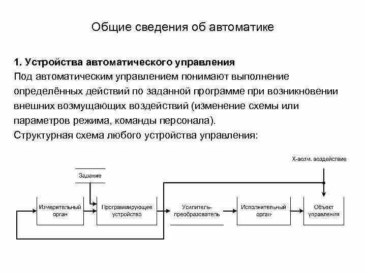 Элементы автоматики. Устройства с автоматическим управлением. Основные элементы автоматического устройства. Элементы автоматики в бытовых электротехнических устройствах. Устройства с элементами автоматики примеры.