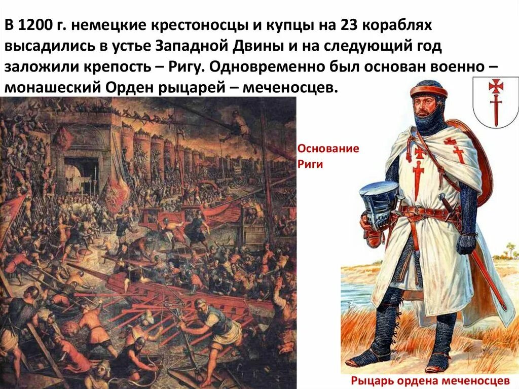 Борьба северо западной руси против крестоносцев. Борьба с экспансией крестоносцев. Борьба Северо-Западной Руси против экспансии с Запада. Борьба Руси против экспансии с Запада.