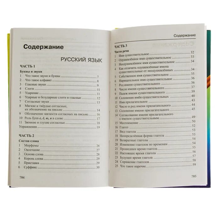 Содержание словаря