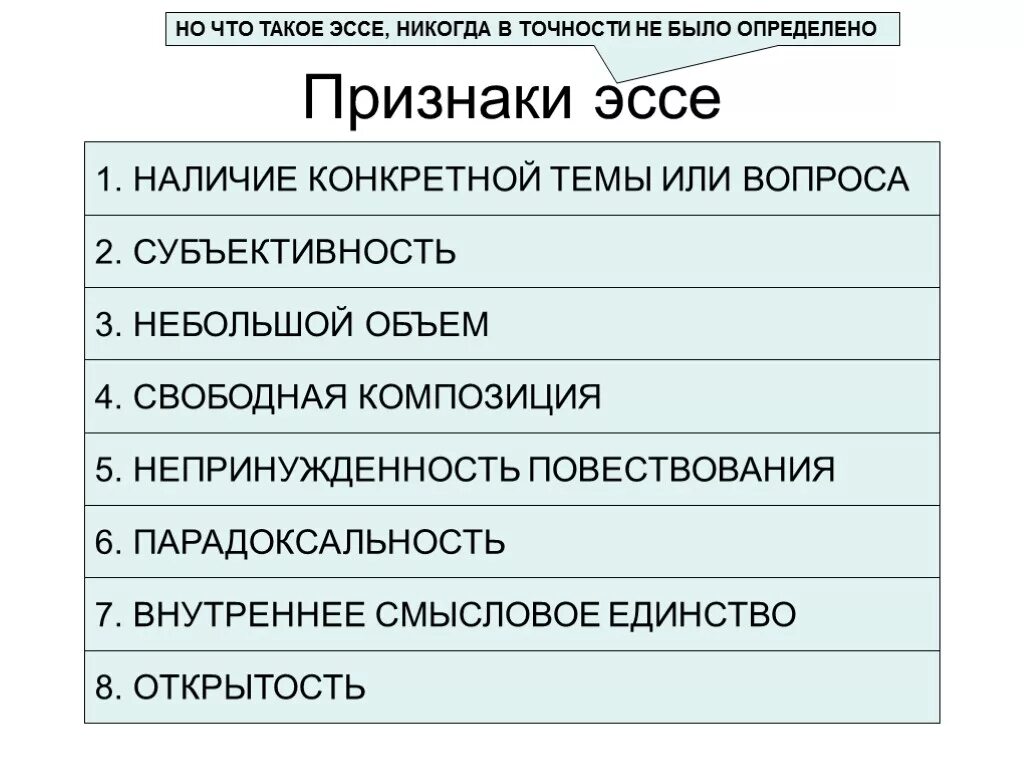 Эссе это что такое. Эссе. Эссе повествование структура. Признаки эссе. Эссе или эссе.