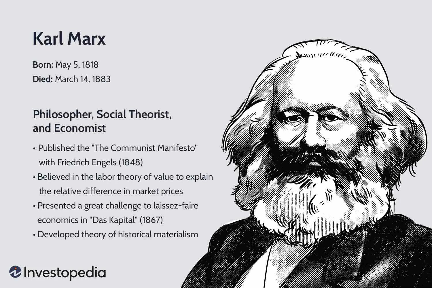 Marx urban. Marx urban. Marx urban. Marx urban. Маркс философ.