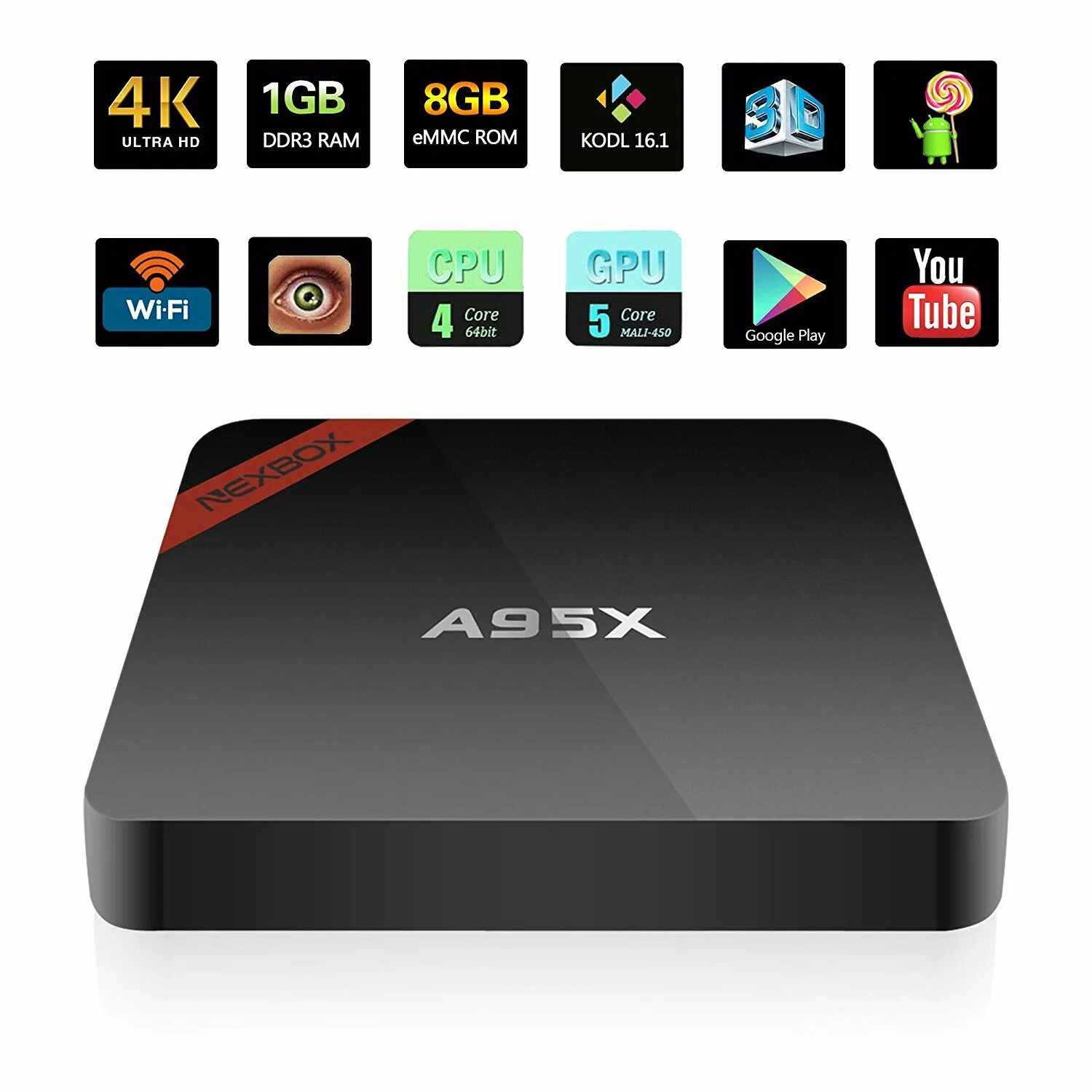 NEXBOX a95x. NEXBOX a95x 2gb+16gb. A95 Amlogic s905w. X95 TV Box.