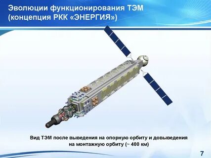 Транспортно энергетический модуль