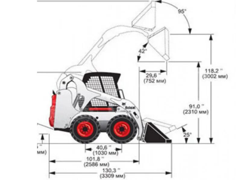 Расход топлива bobcat. Мини-погрузчик Bobcat s590. Bobcat s590 габариты. Bobcat s205. Ширина Bobcat s205.