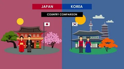 Korea vs
