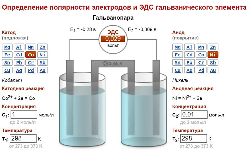 Электрохимическая схема гальванического элемента al. Схема гальванического элемента znso4. Гальванический элемент стандартный электрод серебро. Схема коррозии гальванического элемента. Заряд bi