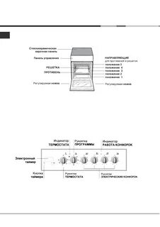 Плита электрическая стеклокерамика инструкция