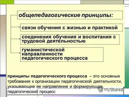 Общепедагогический уровень педагогических технологий