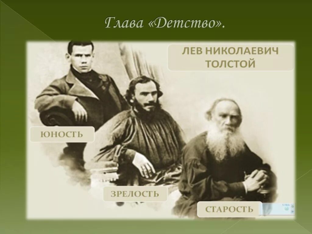 Лев толстой глава класса. Лев николаевич толстой в зрелости. л н толстой в молодости. лев николаевич толстой в молодости.