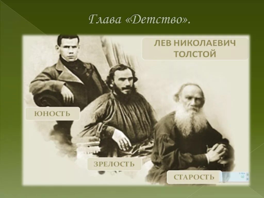 Лев николаевич толстой род. Лев Николаевич толстой в зрелости. Л Н толстой в молодости. Лев Николаевич толстой в молодости.