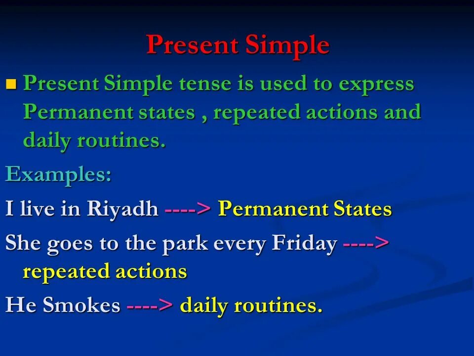 Презент Симпл тенс. Permanent State примеры. Permanent States present simple примеры. Express permanent States что это. Permanent state