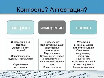 Мониторинг аттестация