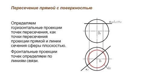 Пересеченный определить время