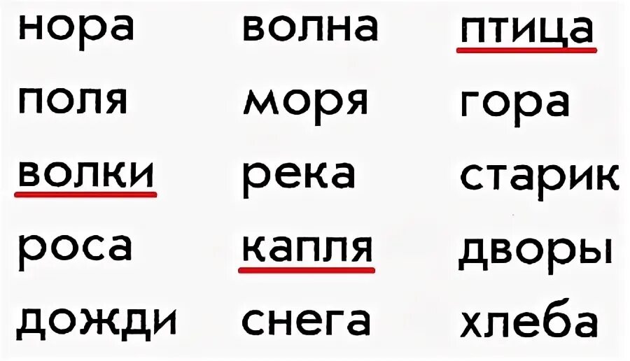 Подчеркни лишнее слово земляника слива просо яблоко