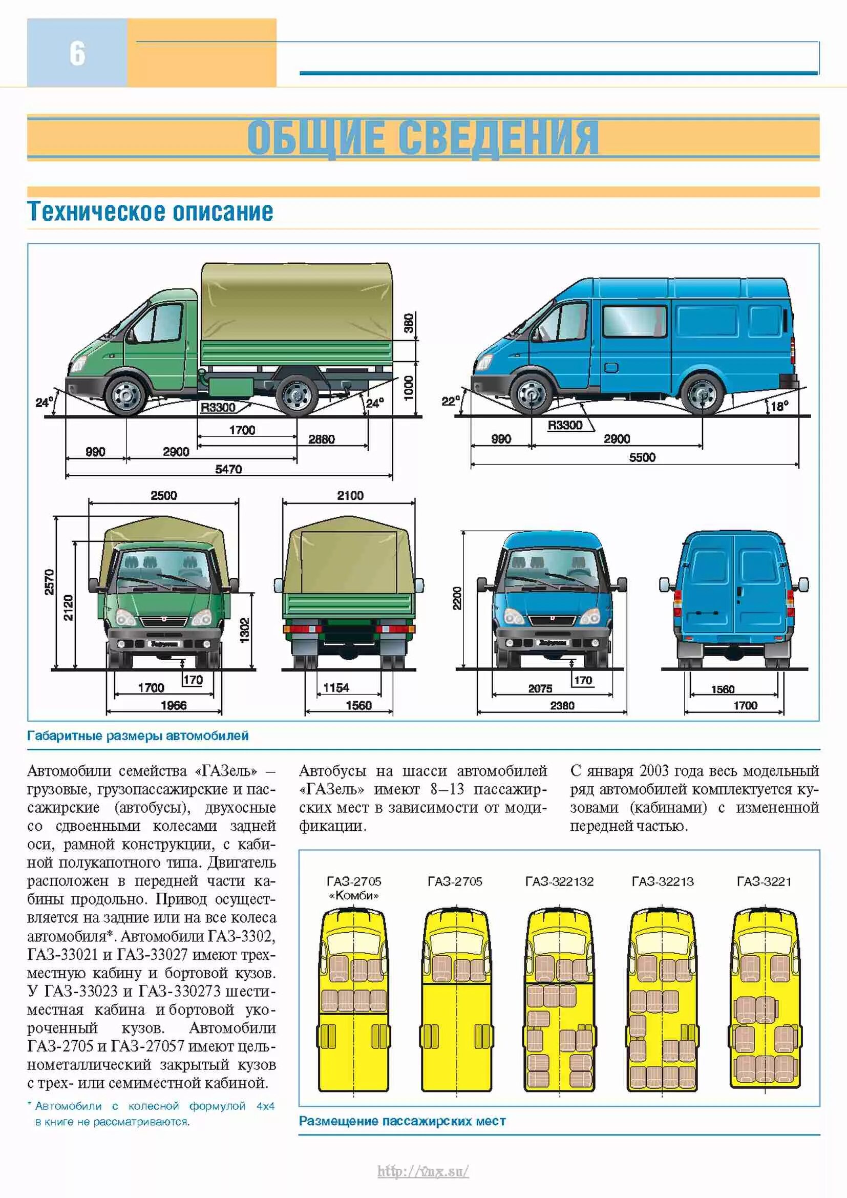 Газ 27057 технические характеристики. Газель 2705 грузовой отсек. ГАЗ Газель 2705 габариты кузова. Газель 2705 габариты кузова. Габариты кузова Газель 2705 Комби.