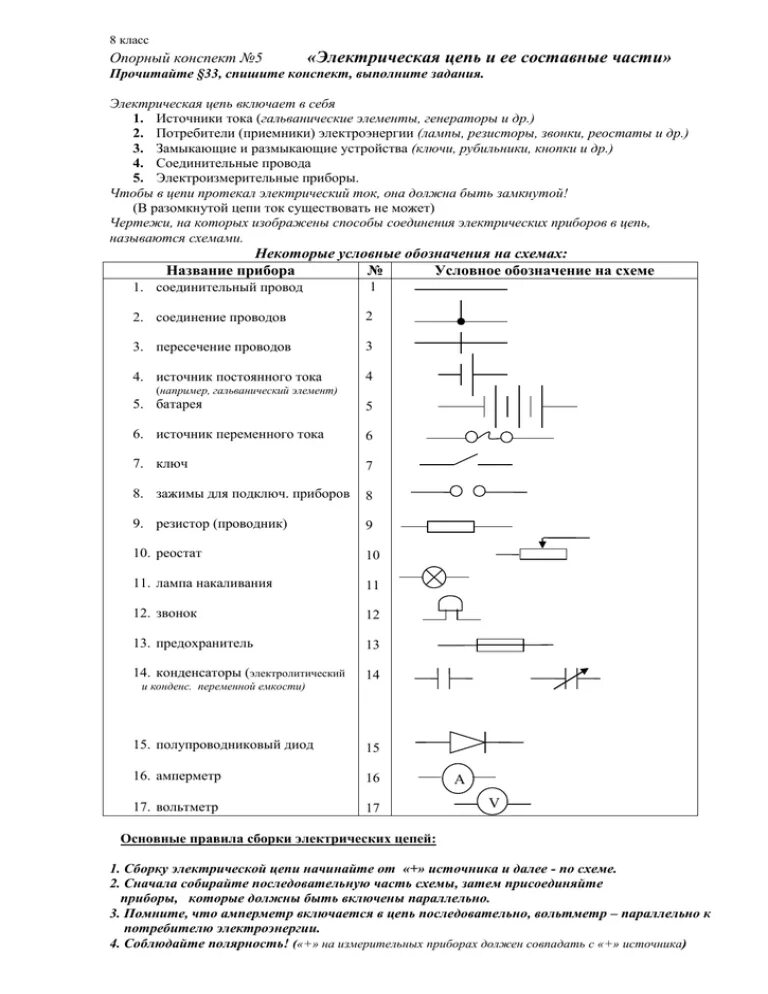 Электрическая цепь и ее составные части опорный конспект. Составные части электрической цепи 8 класс физика. Задачи по теме составление электрических схем. Электрическая цепь и ее составные части конспект физика.